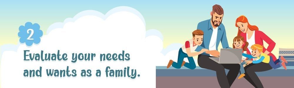 Tip 2: Evaluate your needs and wants as a family